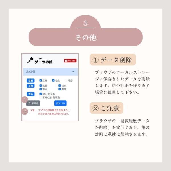 TotKダーツの旅-その他