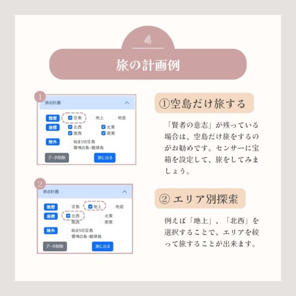 TotKダーツの旅-旅の計画例