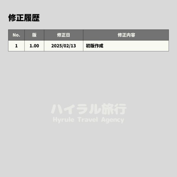 【ティアキン】３人塚とその周辺の影の像-修正履歴