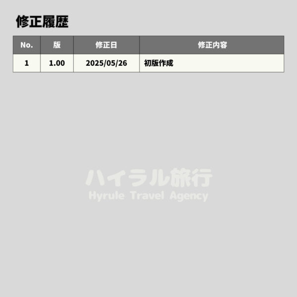 ゾーラの弓と盾-修正履歴