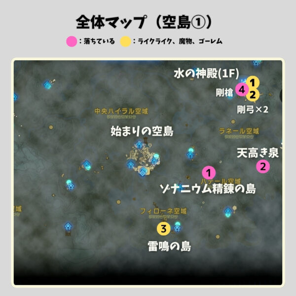 ゾナニウムの武器入手場所-全体マップ-空島①
