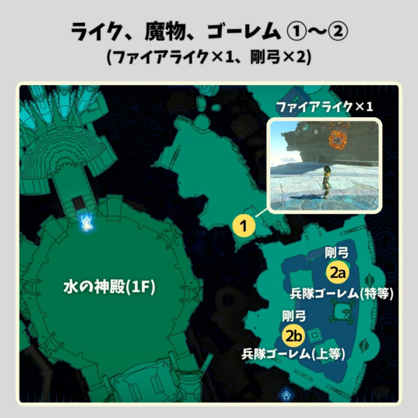 ゾナニウムの武器入手場所-ライク・魔物・ゴーレム①～②