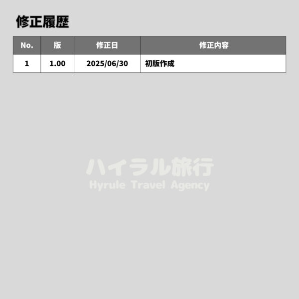 ゾナニウムの武器入手場所-修正履歴