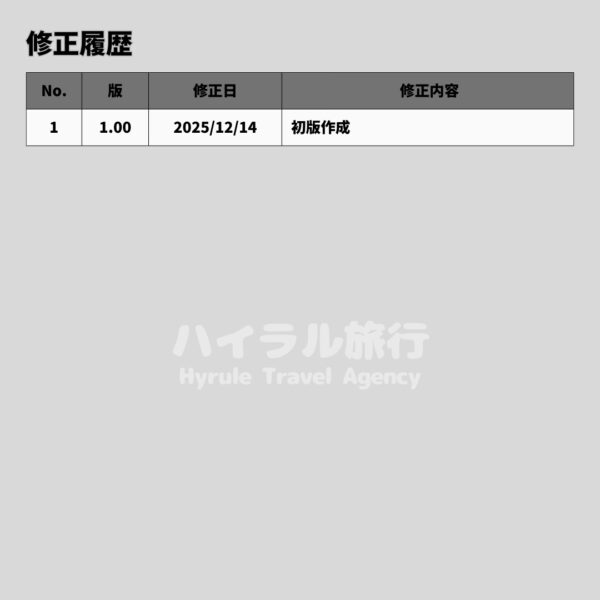 CA11-朽ちてない近衛の武器-修正履歴 CA11-朽ちてない近衛の武器-修正履歴
