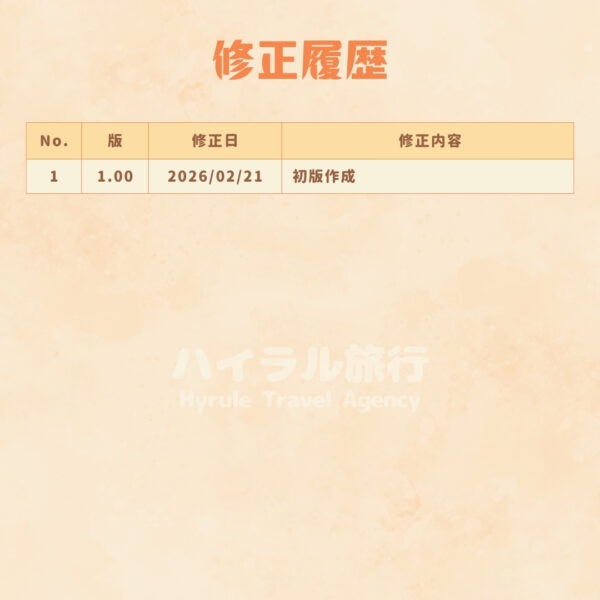 EC01-08-ハイラル温泉めぐり-修正履歴 EC01-08-ハイラル温泉めぐり-修正履歴